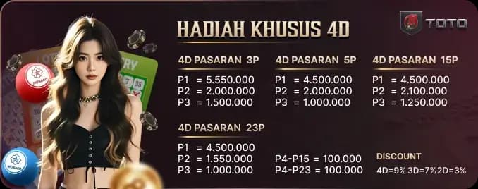 HADIAH KHUSUS 4D PUBGTOTO