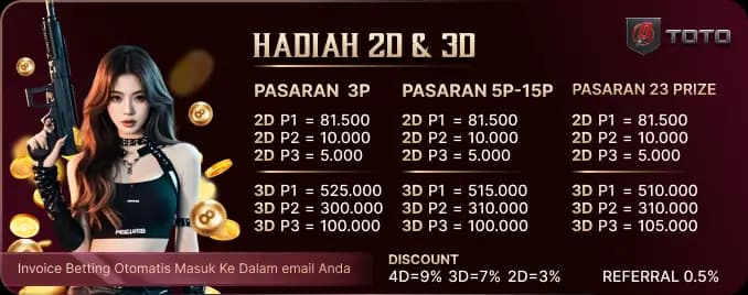 HADIAH KHUSUS 2D DAN 3D PUBGTOTO